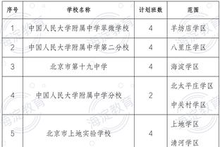 马洛塔：欧冠决赛后球员更愿意加盟国米，但现在谈冬季转会还太早